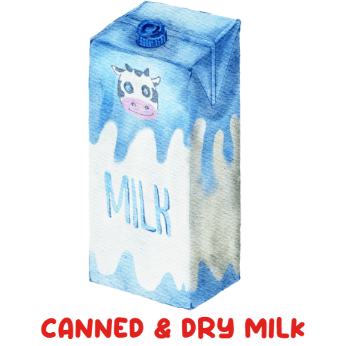 Canned &amp; Dry Milk