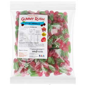 Dimark Online Wholesale