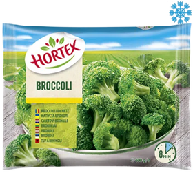 Dimark Online Wholesale